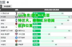 im电竞:国米力克亚特兰大，豪取三分稳固前四位置