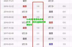 im电竞:雷恩挑战波尔多：展望法国国内联赛冠军