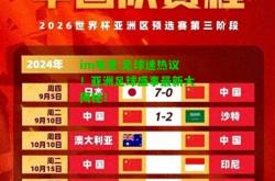 im电竞:足球迷热议！亚洲足球盛事最新大揭秘！