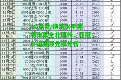 im电竞:横滨水手客场击败全北现代，亚冠小组赛领先积分榜