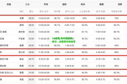 im电竞:森林狼球员飙分，狂飙得分榜冠军