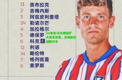 im电竞:瓦伦西亚扩大领先优势，主场轻松战胜对手