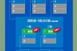 im电竞:欧洲杯预选赛最新战报，强队表现出色轻松晋级