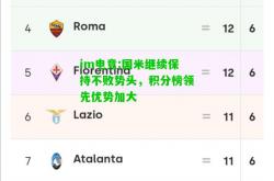 im电竞:国米继续保持不败势头，积分榜领先优势加大