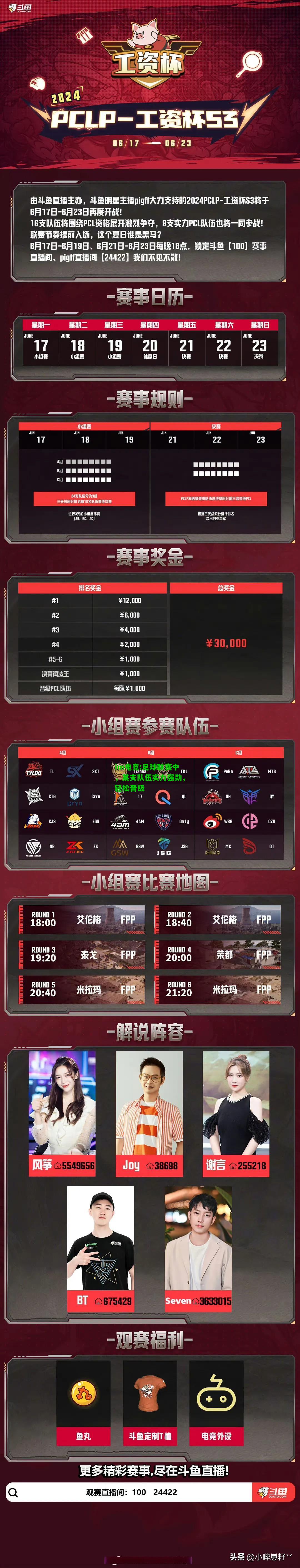 足球联赛中，某支队伍实力强劲，轻松晋级